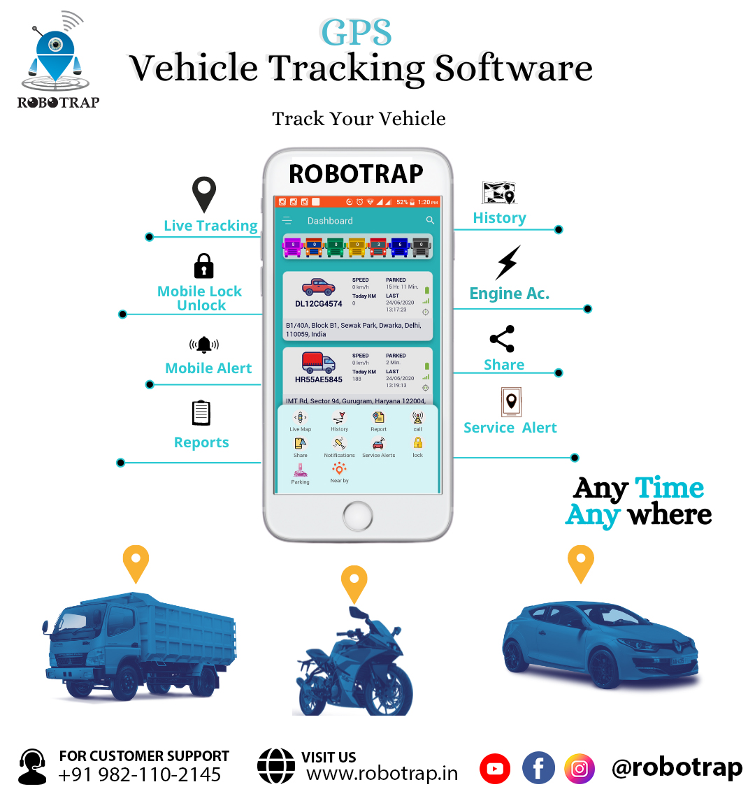 robotrap_gps's tweet image. Earn Rs 5000 per day by launching this new product in your market
For more information contact on given number - +91 7291821862
#bestgps #gps #robotrap #bestgpsinindia #bestgpsrobotrap #businesswithrobotrap #viralbusiness