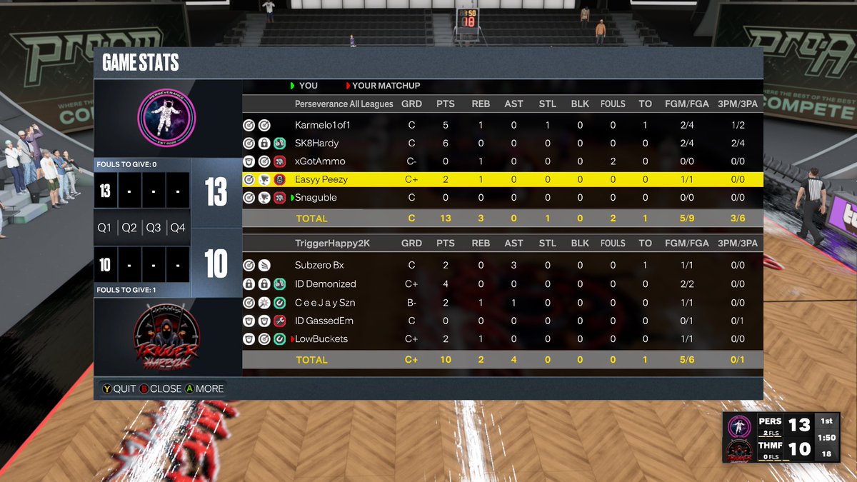 Perseverance Pro Am tweet media