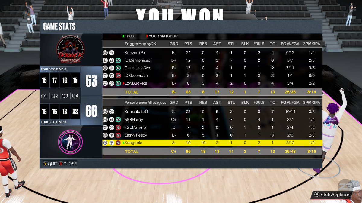 Perseverance Pro Am tweet media