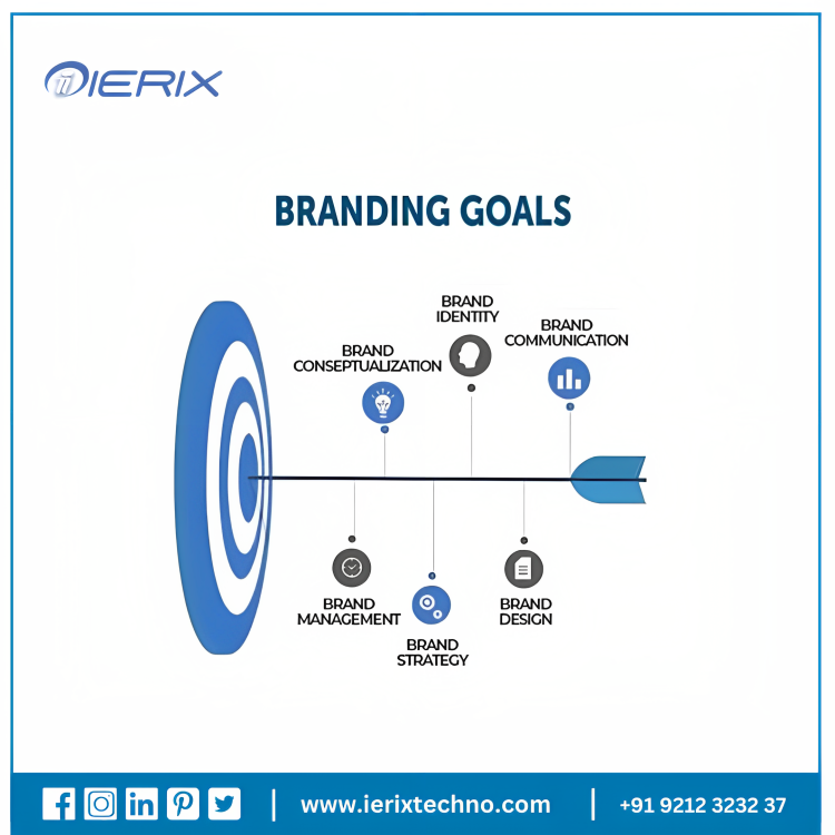 IerixTechnology's tweet photo. Your success is our business. Let your Brand stand among others.
Contact us at +91 9212 323237 for more information.

Visit our website:- https://t.co/3EZE9tczwC

#ierix #marketing #digitalmarketing #socialmedia #business #service #agency #webdesign #website #webstagram  #expert https://t.co/Ot55fGQty1