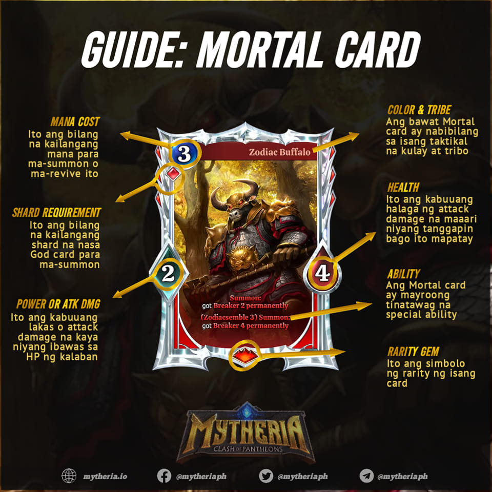 #Mytheria Game Knowledge✨

 👉 Mortal Card- i summon sa battlefield para makapag lapag ng mortals na mag dedefend ng tower kasama ng God card.

Learn more #Demigods
Join na!mytheria.io 
↪️ Community:linktr.ee/mytheriaph

<a href="/Mytheria_MYRA/">Mytheria: Clash of Pantheons</a>
<a href="/MytheriaMP/">Mytheria Marketplace (Unofficial)</a>
#TCG #MytheriaPH