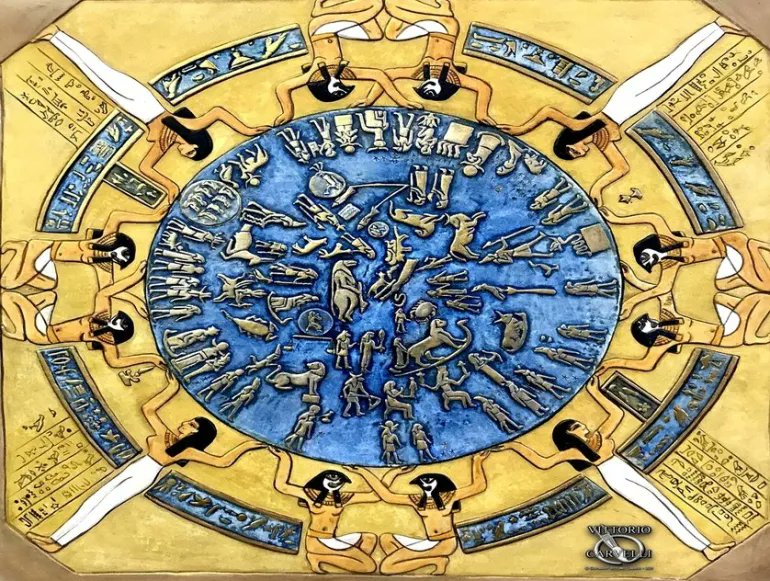 Dendera Zodiac