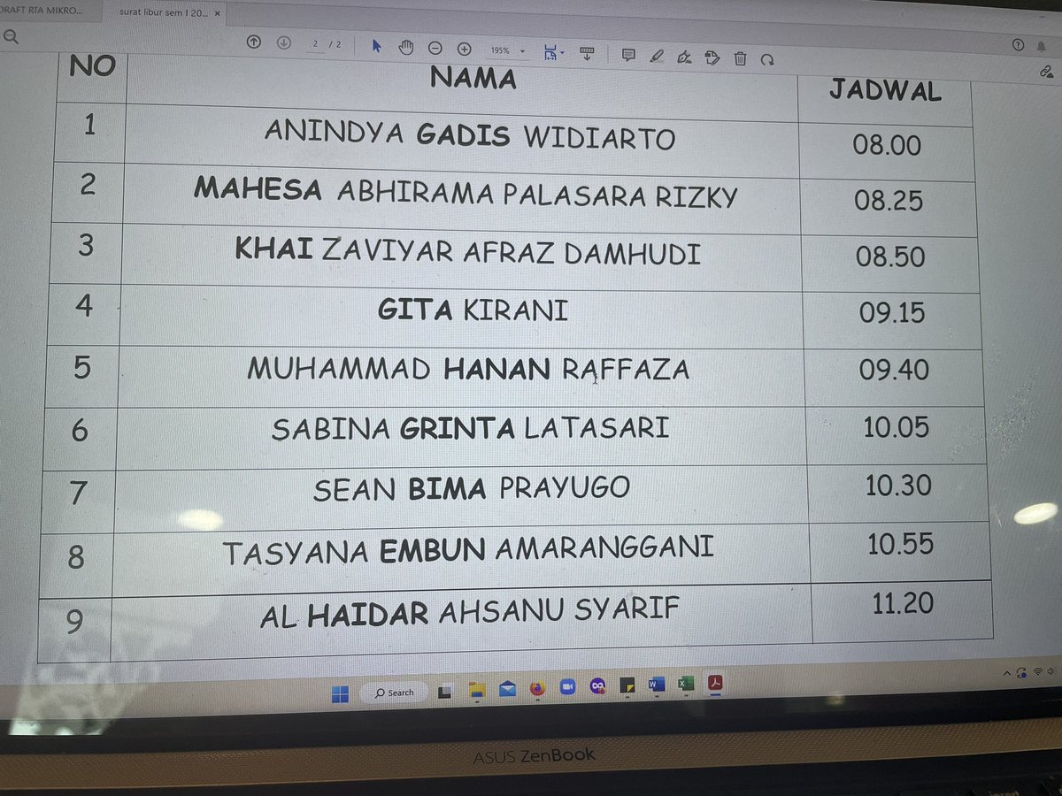 perwitarani's tweet photo. Udh ada jadwal ambil rapor anak dan nama anak @Ianrizky paling panjang 🙃🙃 https://t.co/WAShHKp6e3