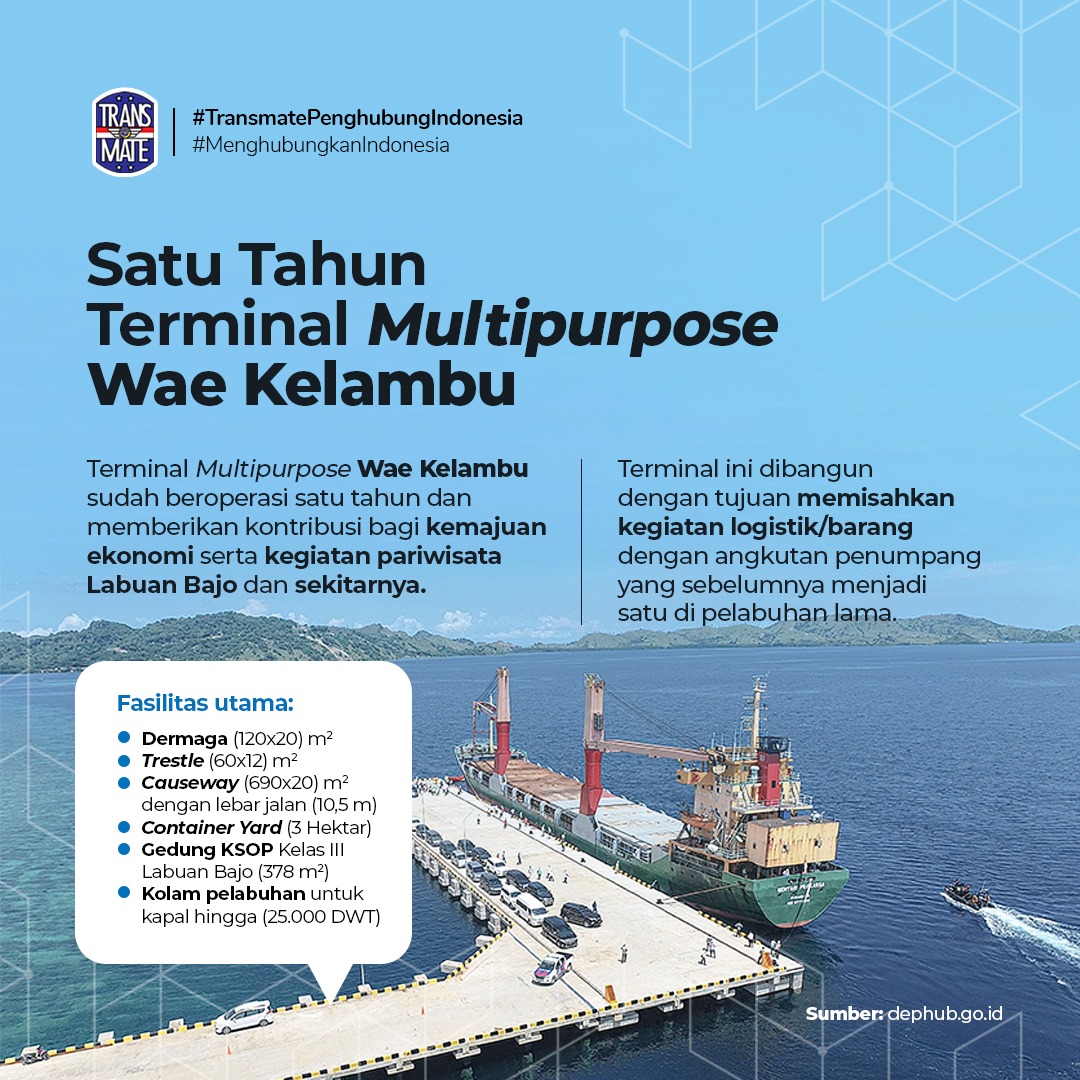 Transmate Indonesia tweet media