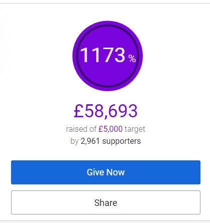 So now that the dust is settled I want to say a massive, proper thank you to everyone who helped us raise yet another insane sum of money for <a href="/MindCharity/">Mind</a> 

Not only that, but we surpassed 200k total raised over the history of the Race For Mental Health.