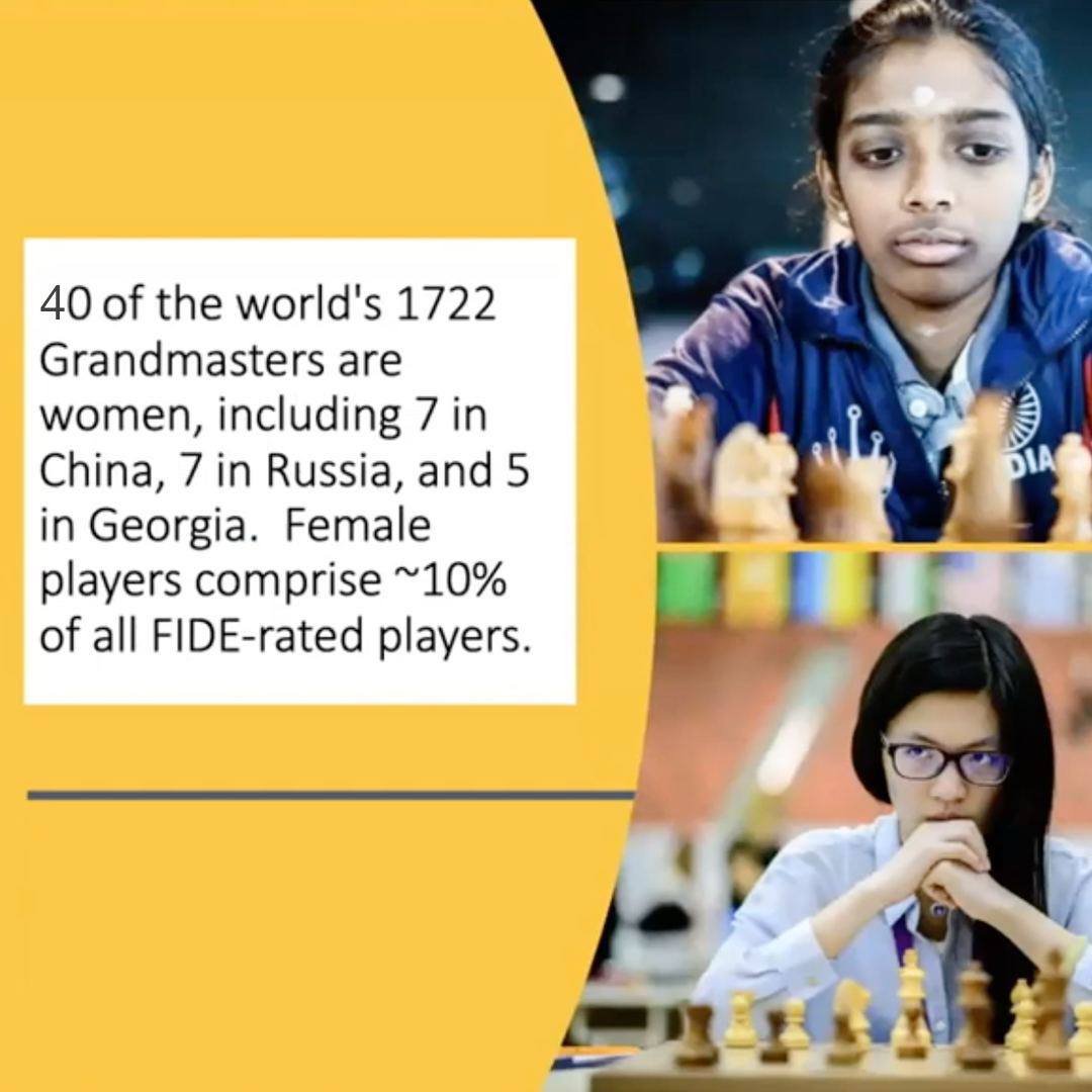 INTERNATIONAL CHESS FEDERATION (FIDE) WOMAN GRANDMASTER RED