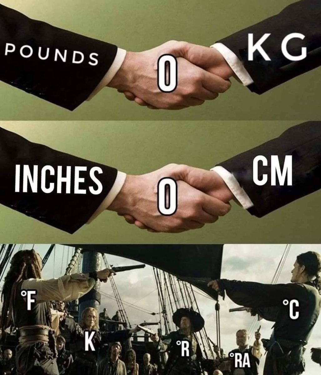 scientists_feed's tweet photo. Let the battle begin https://t.co/1fYbvXZ5rs