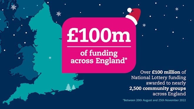 ComMattersYorks's tweet photo. We are delighted to share that we have received #NationalLottery funding from @TNLComFund for our 3 year project working with communities in North Leeds! Thank you to National Lottery players for helping #MakeAmazingHappen. https://t.co/E1wJrKZDBY