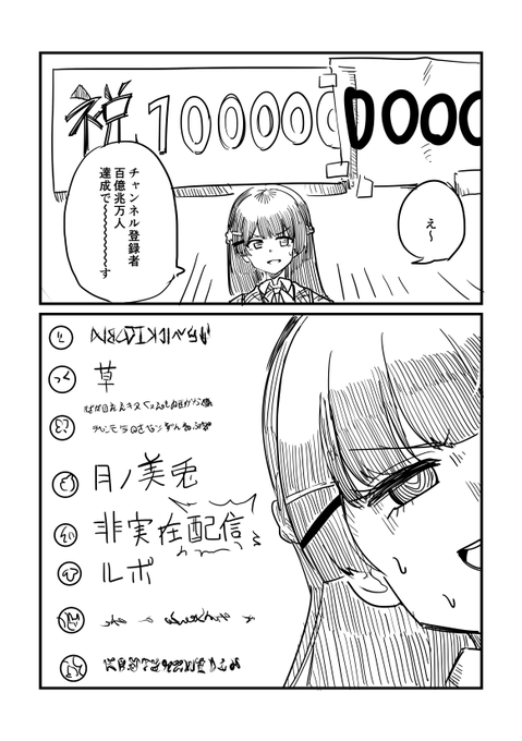 月ノ美兎委員長登録者数百億兆万人おめでとう漫画です、推せる女…(1/2) #みとあーと 