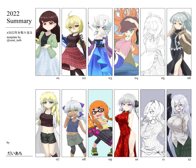 #2022年の絵を振り返る 毎月最低1枚は何某かの立ち絵を仕上げまで描いてるつもりだったけど4月,5月,11月は見つからなかった( ˘ω˘) 