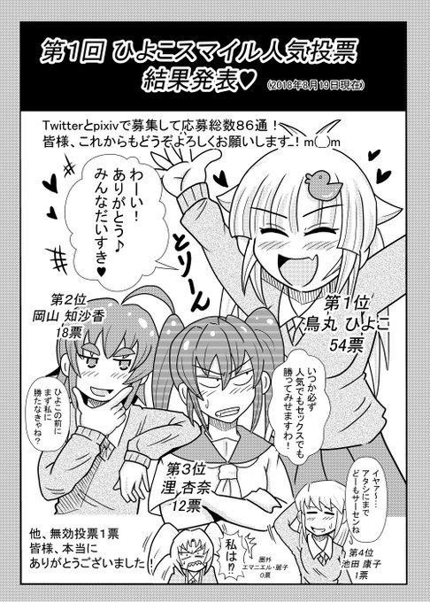 #お前らひよこスマイルの最初の推し誰だよ
ジャパンファック編終わる頃には変動あるかな 