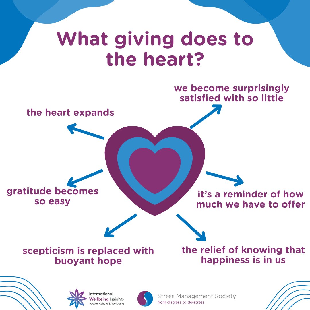 #Studies show that any act of #altruism — a selfless act for others — is connected to #positive #physical and #mental effects. And here it is how it affects our #hearts! #mentalhealth #wellbeing #giving