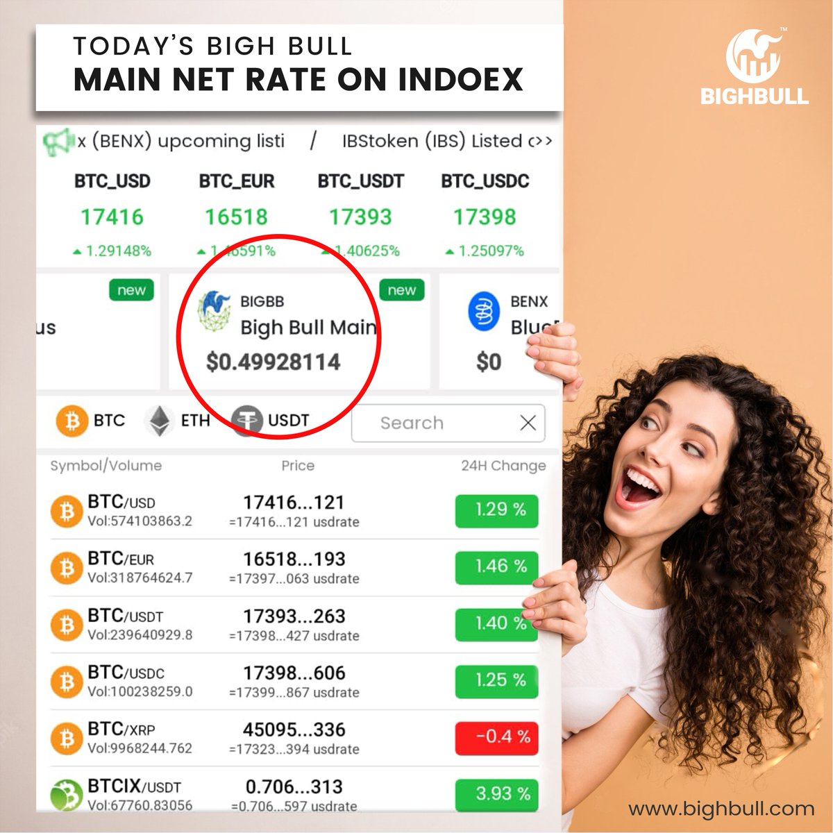 BIGHBULL1's tweet photo. Today’s BIGH BULL Main Net Rate on Indoex https://t.co/HEZlPGKFMf