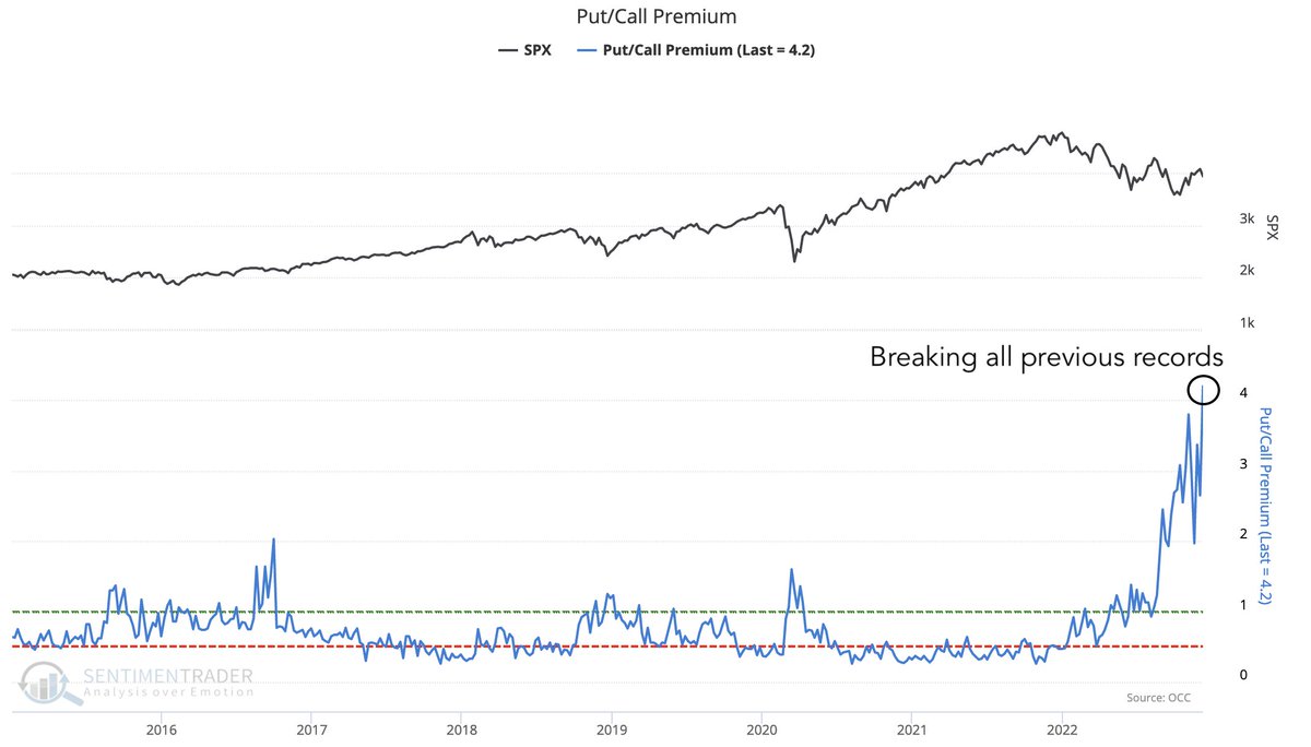 Bravos Research tweet media