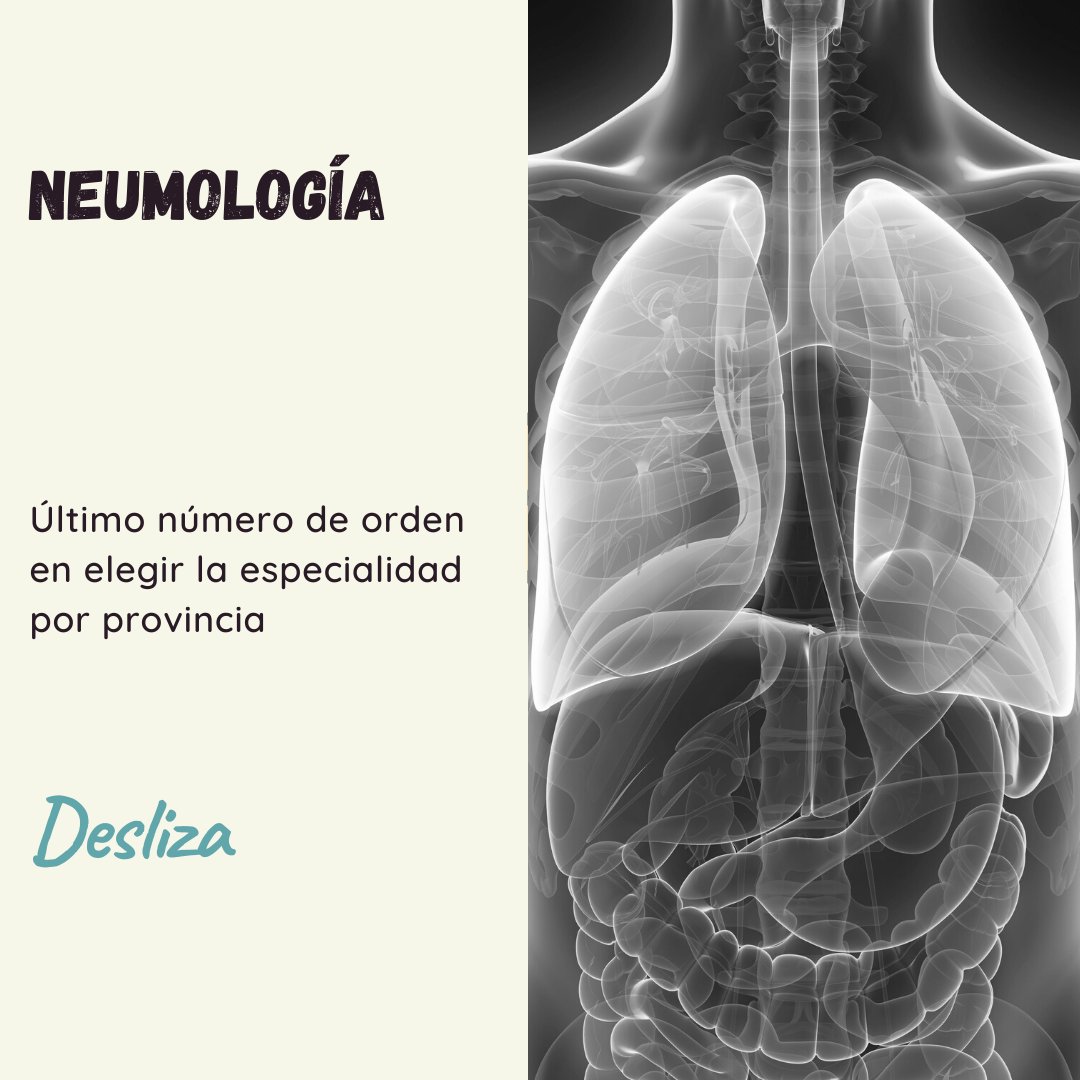 Pilar_CTO's tweet photo. Desliza para conocer el último número de orden en elegir la especialidad de Neumología.
👉🏼 Con esto podéis conocer el puesto que se necesita tener para obtener una plaza de esta especialidad. 🙌🏼 En la tabla aparecen los últimos 6 años 📚
#mir23 #2mir23 #PrepararMIR #Neumología https://t.co/ilH4m88hdE