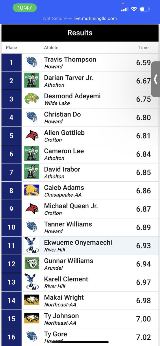 Travis Thompson tweet media