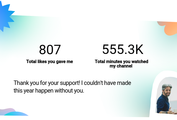 shmul_d's tweet photo. You're all the best! Thanks for being part of #MyYearOnYouTube https://t.co/wnCz9NQ4MU