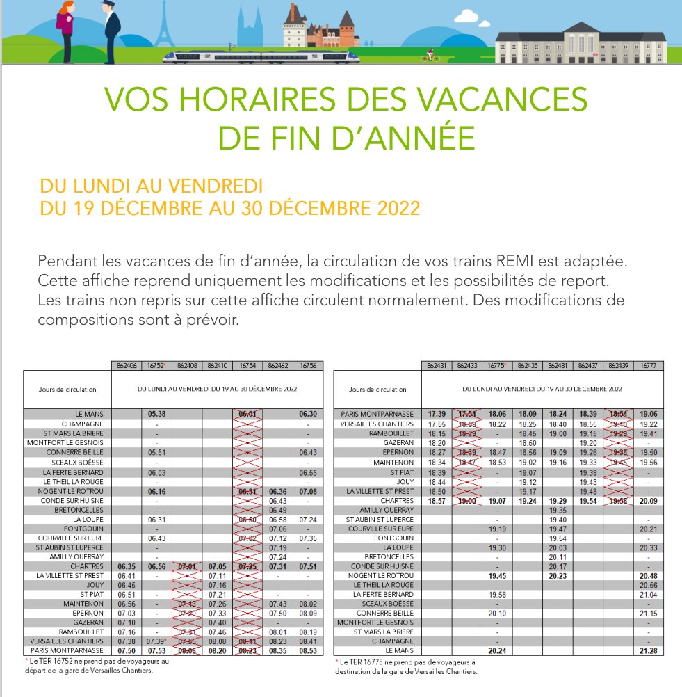 Remi Train Paris Chartres tweet media
