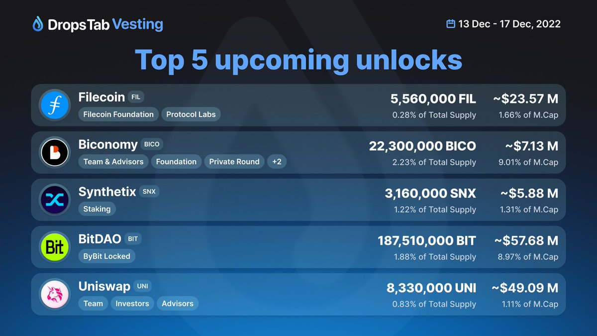 DropsTab tweet media