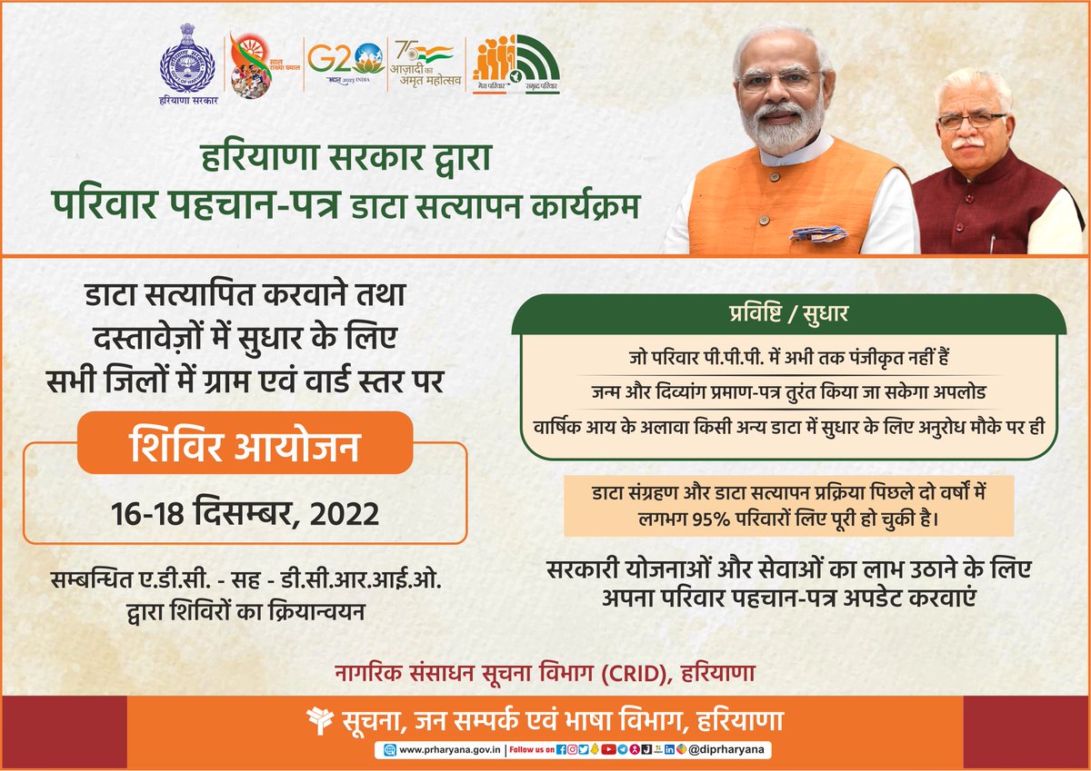 हरियाणा सरकार द्वारा परिवार पहचान पत्र डाटा सत्यापन कार्यक्रम के अंतर्गत डाटा सत्यापन करवाने तथा दस्तावेज़ों में सुधार के लिए सभी जिलों में 16 से 18 दिसंबर, 2022 तक शिविर आयोजन किया जा रहा है। सरकारी योजनाओं और सेवाओं का लाभ उठाने के लिए अपना परिवार पहचान पत्र अपडेट करवाएं।