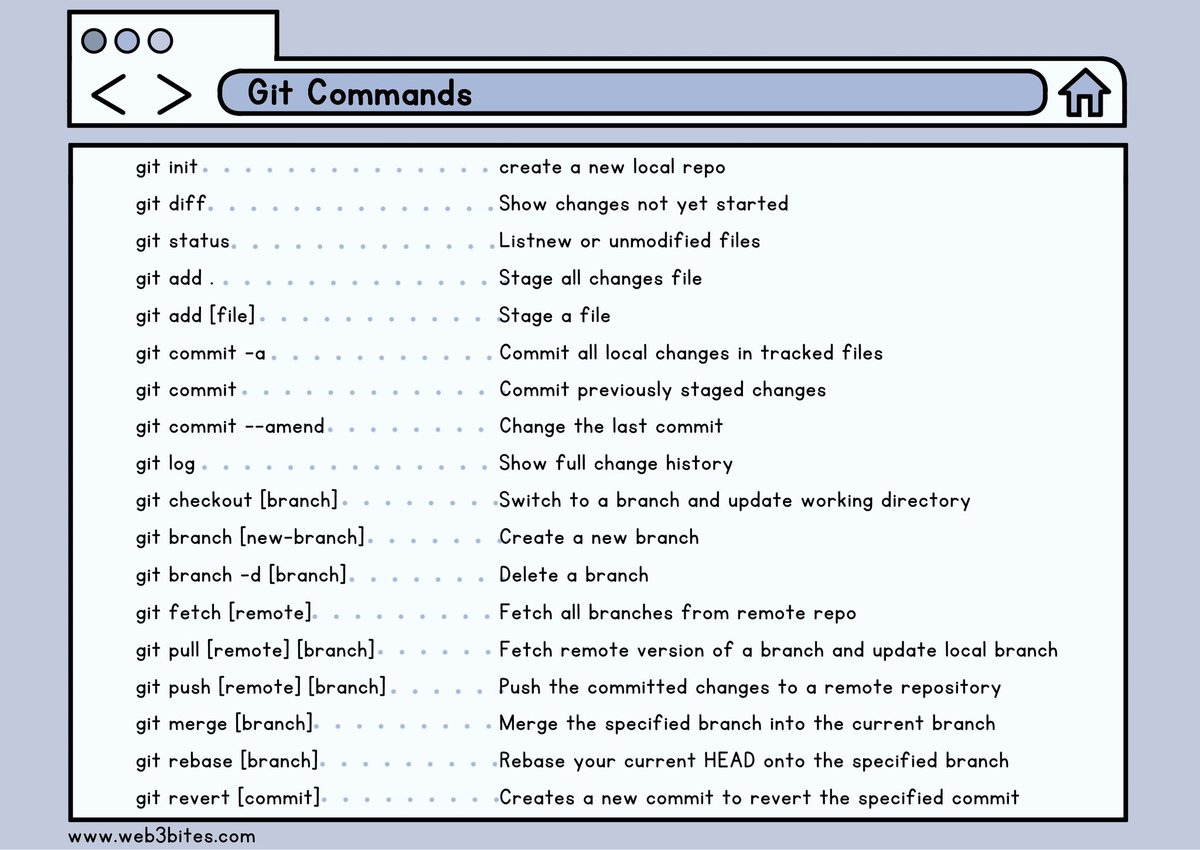 Liam.eth tweet media