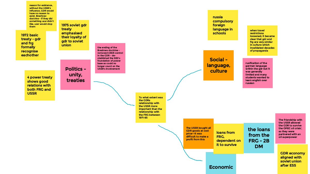 RVHS_MCocker's tweet photo. Really like the integration of Jamboard into Google Meet. It is a great forum for Year 13 to discuss and plan practice exam questions. @RVHSTL https://t.co/gQsCNsJn36
