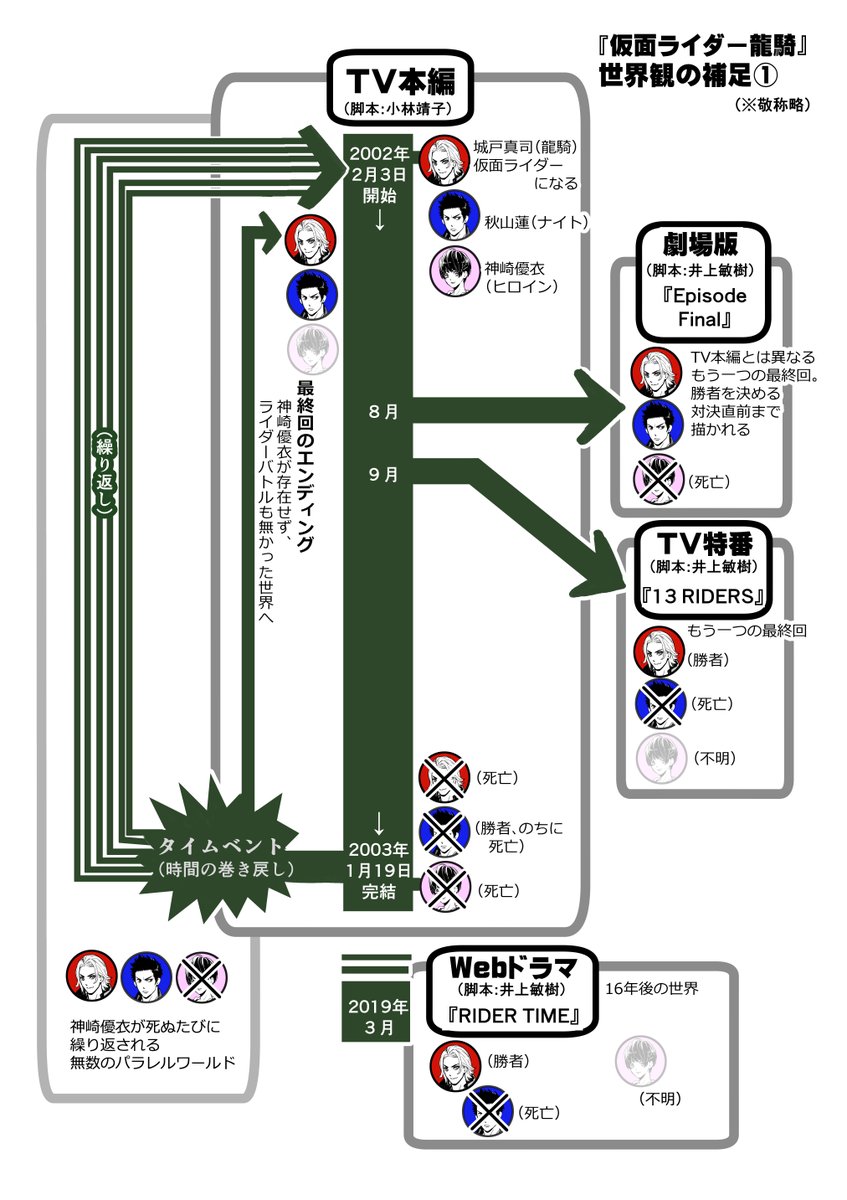4周年記念イベントが コミケ101 会場限定 almond ショウ スリーブ