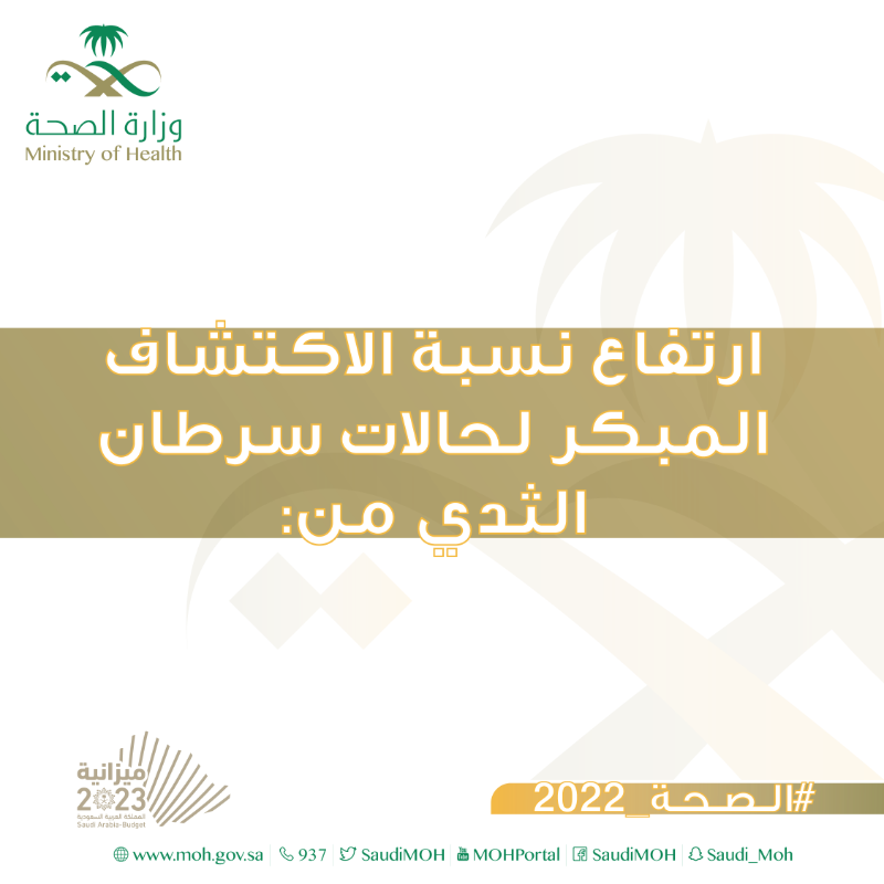 SaudiMOH's tweet photo. لأن صحتها صحة للمجتمع، تحسنت ولله الحمد نسبة الاكتشاف المبكر لسرطان الثدي، حيث تم اكتشاف ٧٠٪ من الحالات في مراحل مبكرة، يمكن شفاؤها بالكامل بحمدلله. 
#الصحة_2022