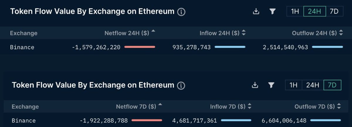 Cryptohungrey's tweet photo. @leap_xyz Thoughts guys? https://t.co/uFvyYjE7qD