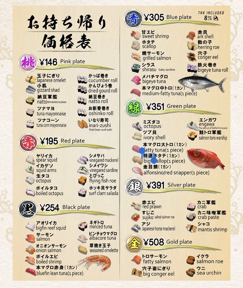 本日より価格変更する事となりました。こちらはテイクアウト用の価格表