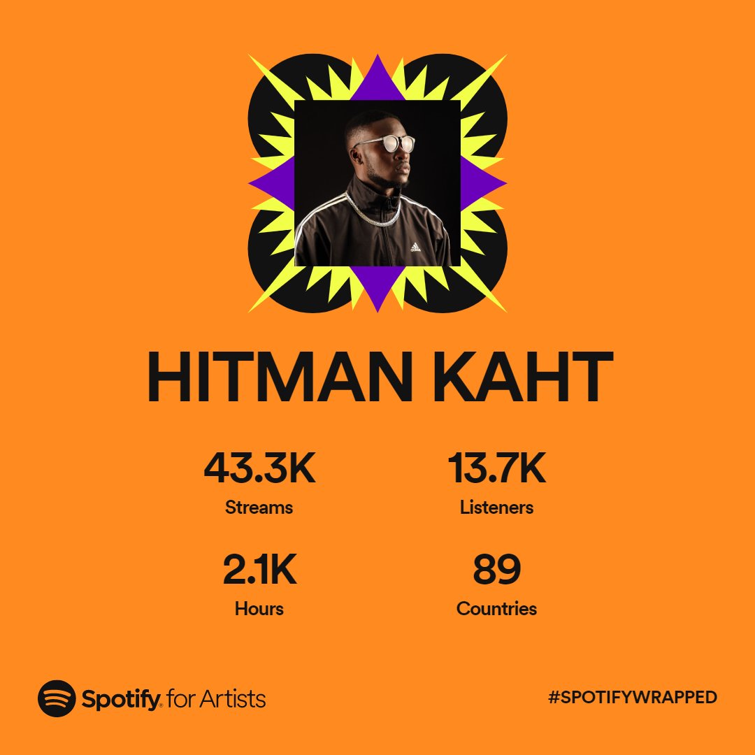 Hitman Kaht tweet media