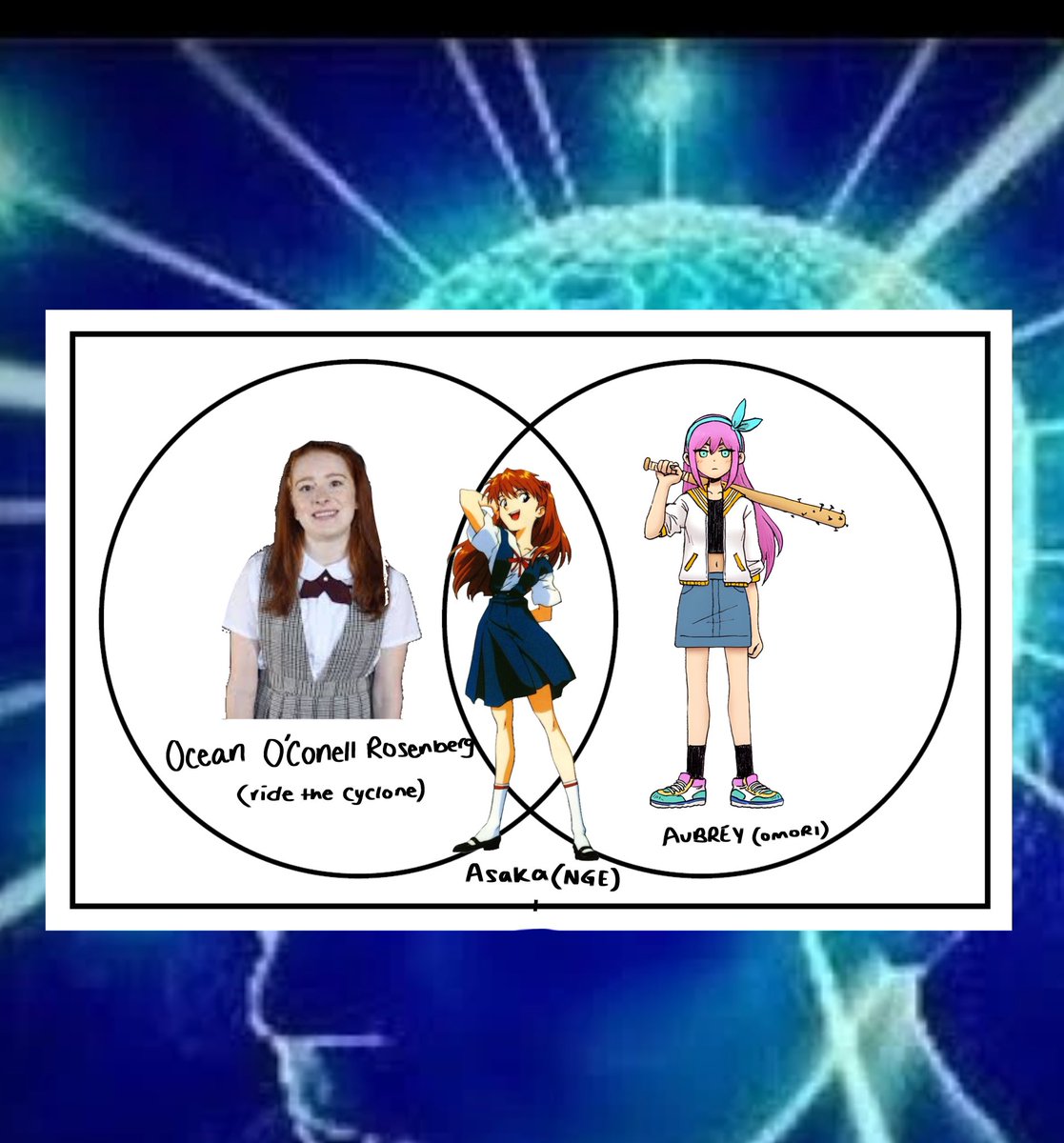 moogflowers's tweet photo. happy one am PST guys i was trying to sleep and then had this spectacular revelation does anyone understand this please Please please #rtc #ridethecyclone #omori #neongenesisevangelion #nge #asuka #omoriaubrey #oceanrtc https://t.co/g9cpjL4pEI