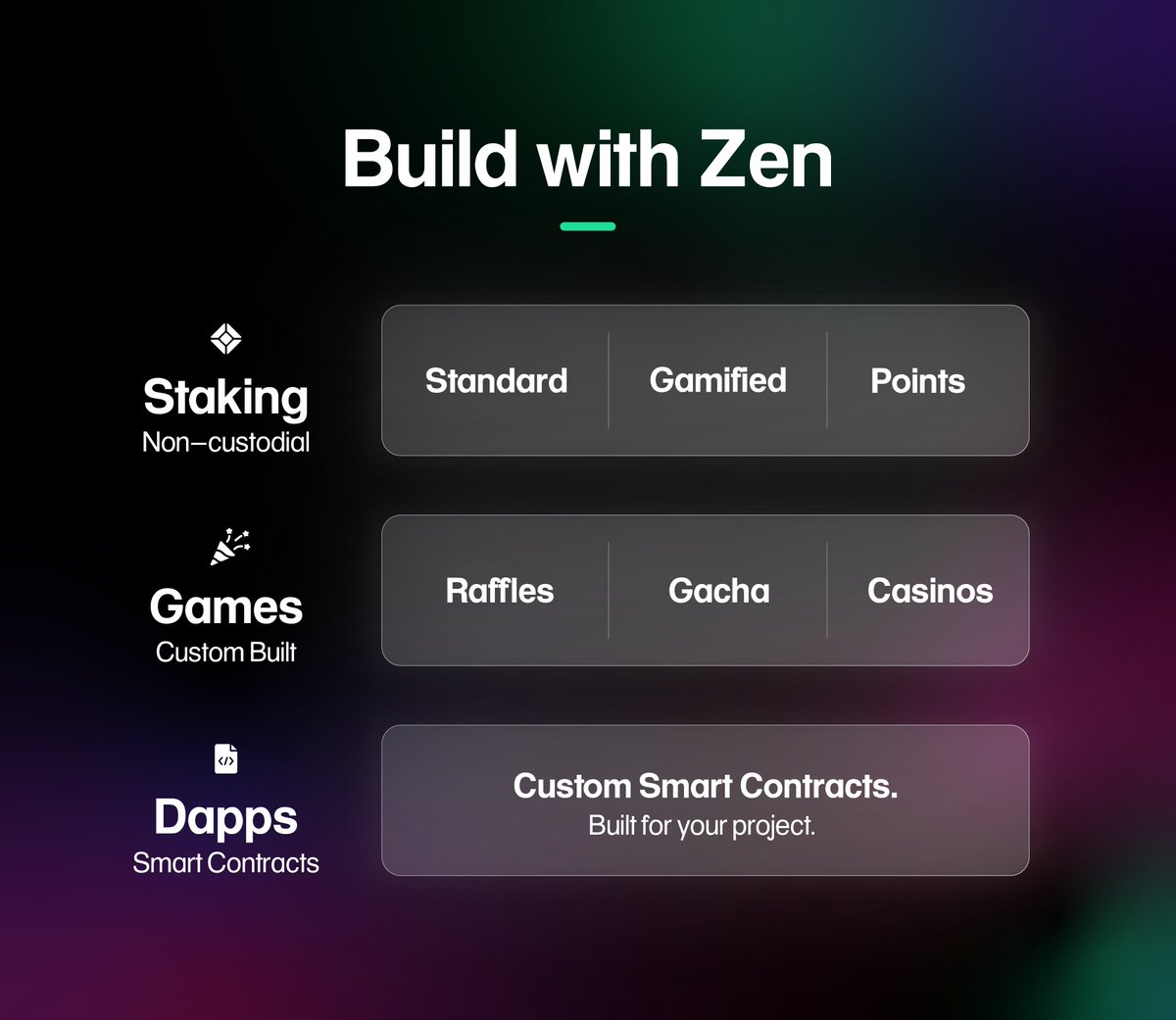 Zen Labs tweet media