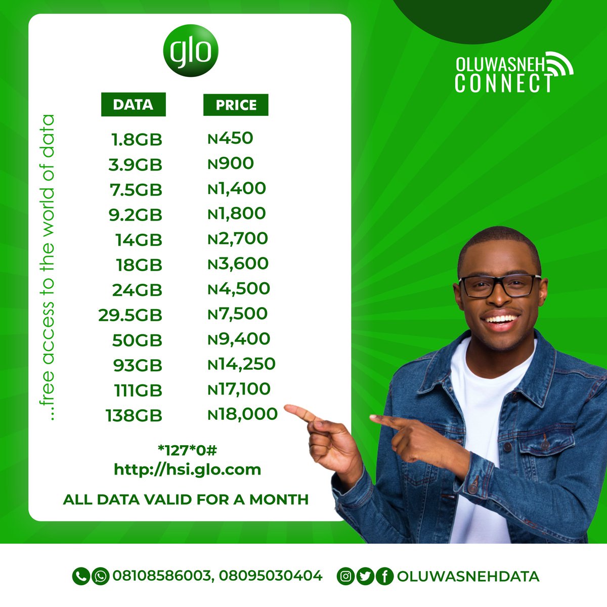Oluwaremisneh's tweet photo. DATA PROMO

MTN 1GB @ #300
9MOBILE 1GB @ #300
GLO 1.8GB @ #450
Airtel 1GB @ #400
WE ALSO CONVERT AIRTIME TO CASH

Contact https://t.co/gbPa7HHI7a

...free access to the world of data

#OluwasnehCONNECT https://t.co/KxNMHbQBXV