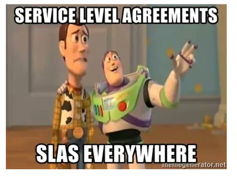 SLA:
What are the right Security SLA for the vulnerabilities?
Some Example of SLA (taken from palantir approach) and escalation

Severity Level 1 – risk level critical
– Response time: 1 hour
– Resolution time: 4 hours
– Escalation: CIO/CISO/ Board