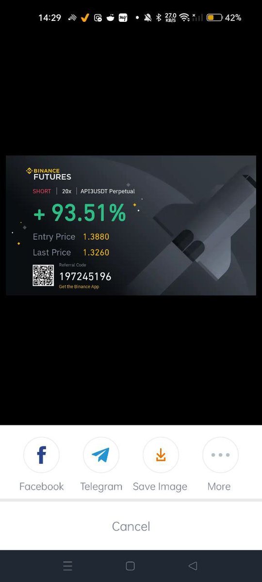 That's how we short 🔥
Join us: t.me/teamcryptowhale
$BNB #Binance10M