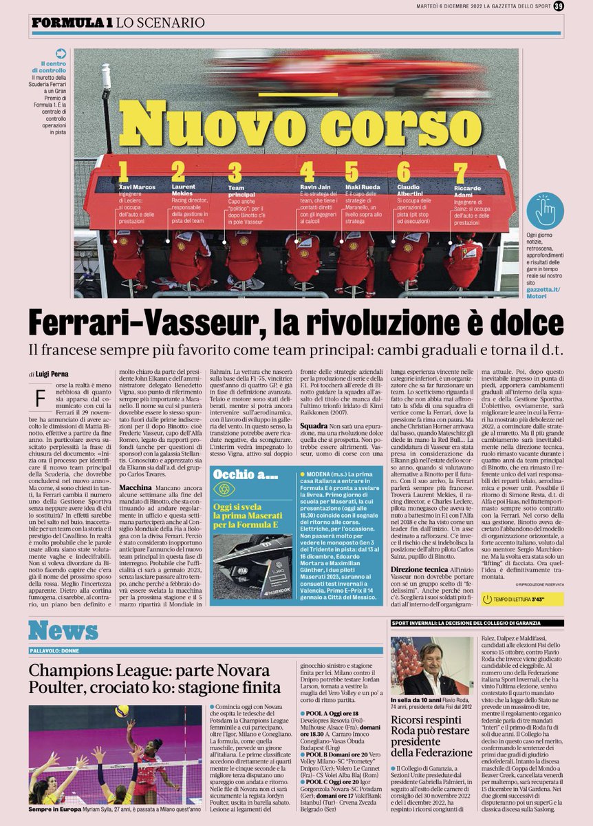 Un mese di smentite, voci, nomi a casaccio, pareri discordanti e nebbia fitta. Poi c’è chi ha avuto notizie verificate con cura e idee chiare dall’inizio alla fine. Si chiama giornalismo. Quello vero… <a href="/Gazzetta_it/">La Gazzetta dello Sport</a> #LaGazzettadellosport 16 novembre-6 dicembre