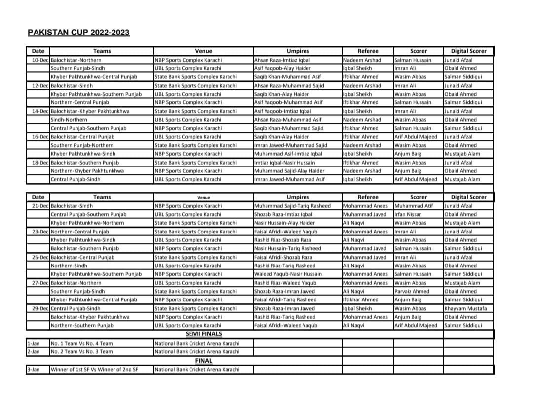 KP Cricket Association (Official) tweet media