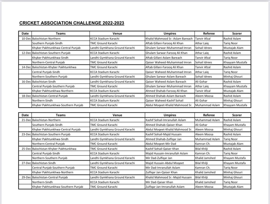 KP Cricket Association (Official) tweet media