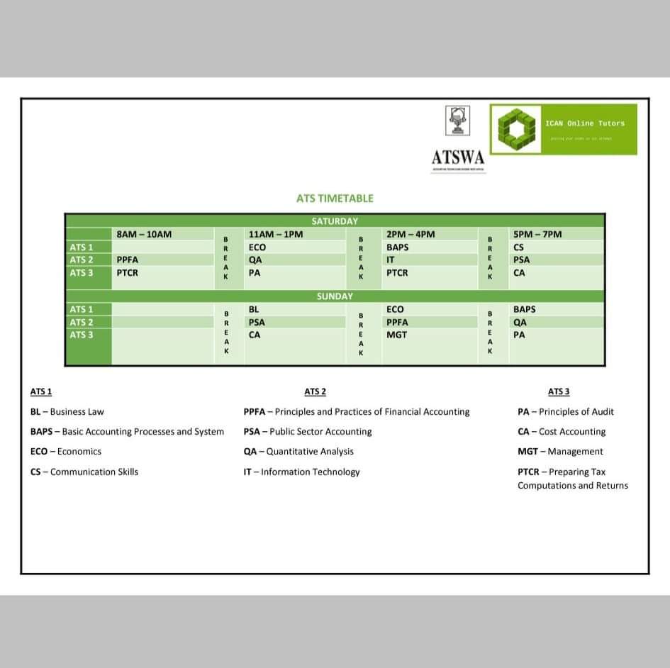 icanonlinetutor's tweet photo. Check out our Study timetable for our ATS online classes... Flexible Right?? Join us today be a part of us... Check out and register your ATS courses at https://t.co/9dZaSD3vEz
.
.
.
.
.
#accounting #icantutorial #big4 #big4accountant #acca #icantutors #ats #atswa #atsexams https://t.co/a91kpwvWzr