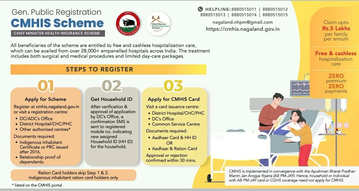 NagalandNhm's tweet photo. Know more about Chief Minister's Health Insurance Scheme (CMHIS), Get yourself registered.

#ChiefMinistersHealthInsuranceForAll
#InsureYourLifeNow https://t.co/NoMzd1itDz