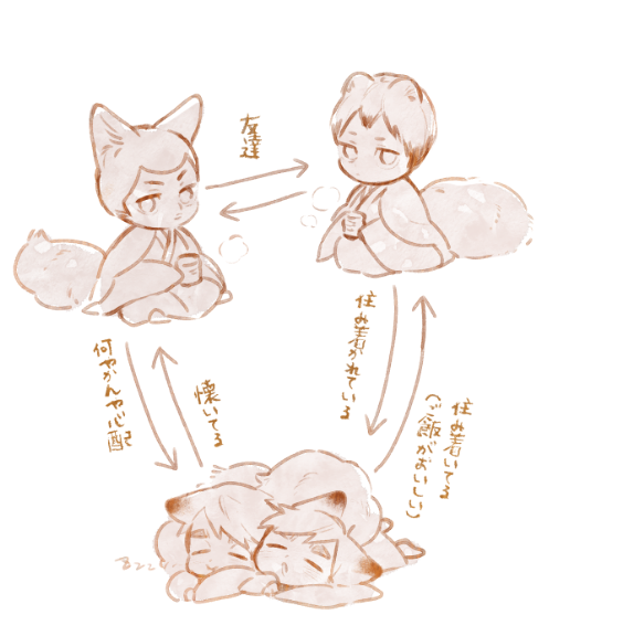 ほんまにちょびっとだけアランくんがいる 