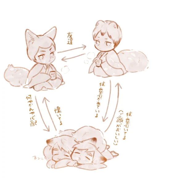 ほんまにちょびっとだけアランくんがいる 