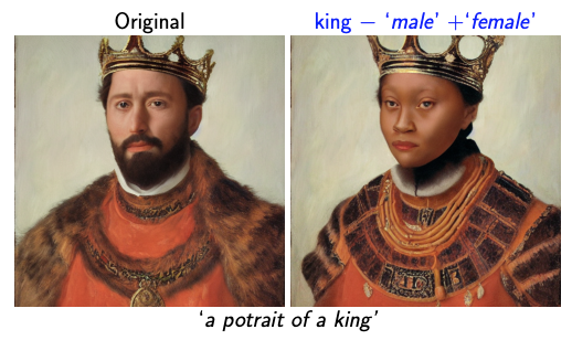 🙏 for pushing our work 👇 Two key lessons are: (1) having the human "artist" in the loop is advantageous, and (2) like word2vec diffusion allows for arithmetic! Here's the classic "king - male + female = queen"