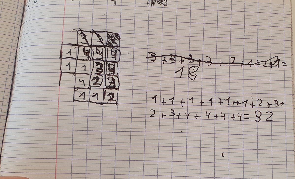 Cm2BJLB's tweet photo. @DefiEurekaMaths nous nous sommes mis d'accord sur le nombre 32 avec des stratégies différentes #énigmedulundi https://t.co/LmVR1ZG18N