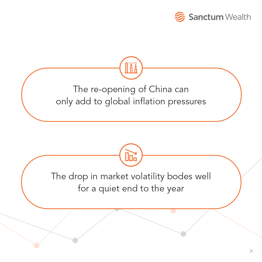 sanctum_wealth's tweet photo. This week's market commentary reviews the imminent hike in interest rates, greater market predictability, and more. We also discuss the still-high wage inflation and make our recommendations to investors.
Read further: https://t.co/o4yTrMXcq3
#SanctumView #SanctumWealth https://t.co/Xp75l9GZ5B