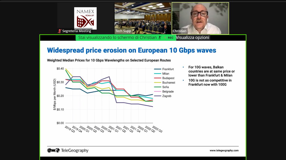 We are live on Zoom with #ANIX2022! Follow our meeting in Tirana:--->us02web.zoom.us/j/81425103811

Now speaking: Patrick Christian (@TeleGeography)