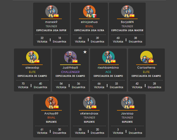 These are the ten battlers that will defend the team throughout the cycle. Make sure to follow those who have twitter!

Soon a recap of the first bout of the cycle 🔜