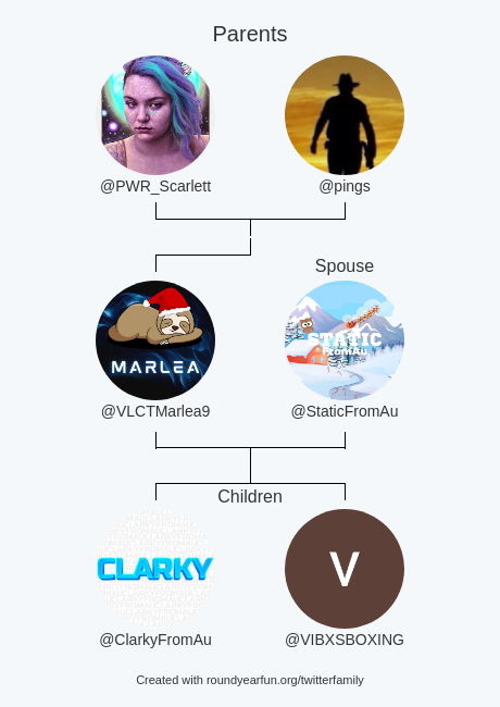 Maarrleea tweet media