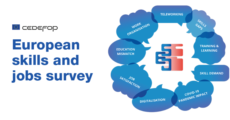 Cedefop's tweet photo. ๐ฃ Check out the findings of Cedefop's 2nd European skills and jobs survey!
๐ธ#ESJS2 was carried out in all ๐ช๐บ countries, ๐ฎ๐ธ and ๐ณ๐ด
๐ธaims to inform policy debate on impact of #digitalisation on future of work/skills, also in the context of the #pandemic ๐
#ESJSurvey #ESJS